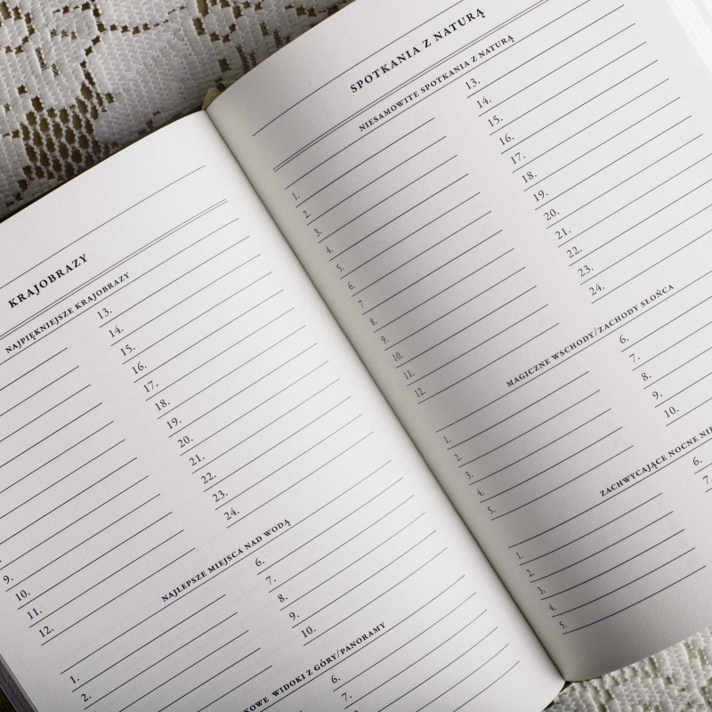 Dziennik podróży | Anima Scripta